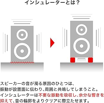 Amazon | オーディオテクニカ AT6098a レコードプレーヤー
