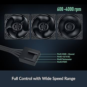 Amazon.co.jp: ARCTIC S12038-4K。 : 産業・研究開発用品