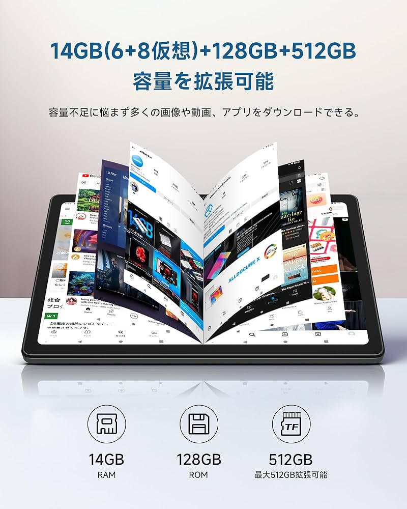 Amazon.co.jp: ALLDOCUBE iPlay 50 タブレット 10.4インチ Android 14