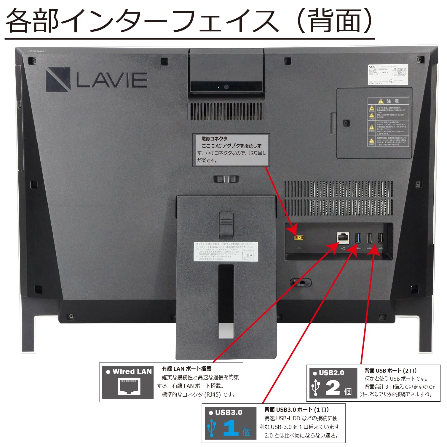NECデスクトップパソコンLAVIE PC-GD164TCAF 箱あり 中古品 NEC