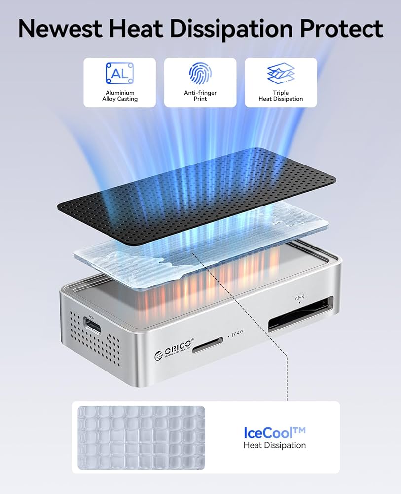 Amazon.co.jp: ORICO M4DK 40Gbps Card Reader, CFexpress Type B