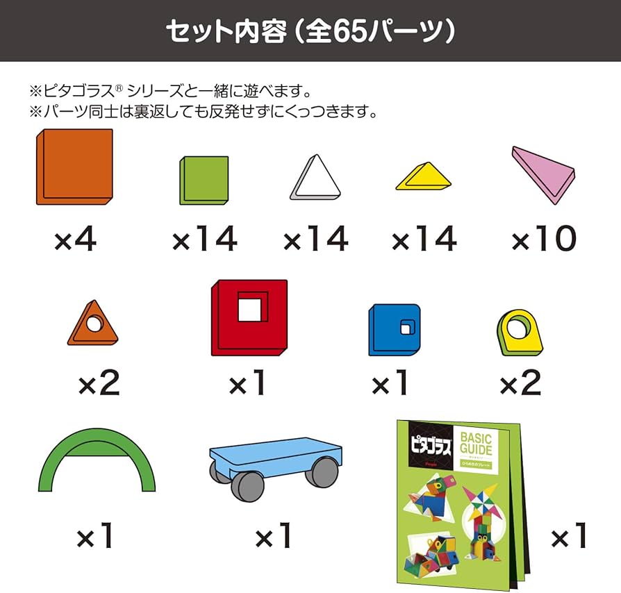 Amazon.co.jp: ピタゴラス BASIC ひらめきのプレート [1歳半] から