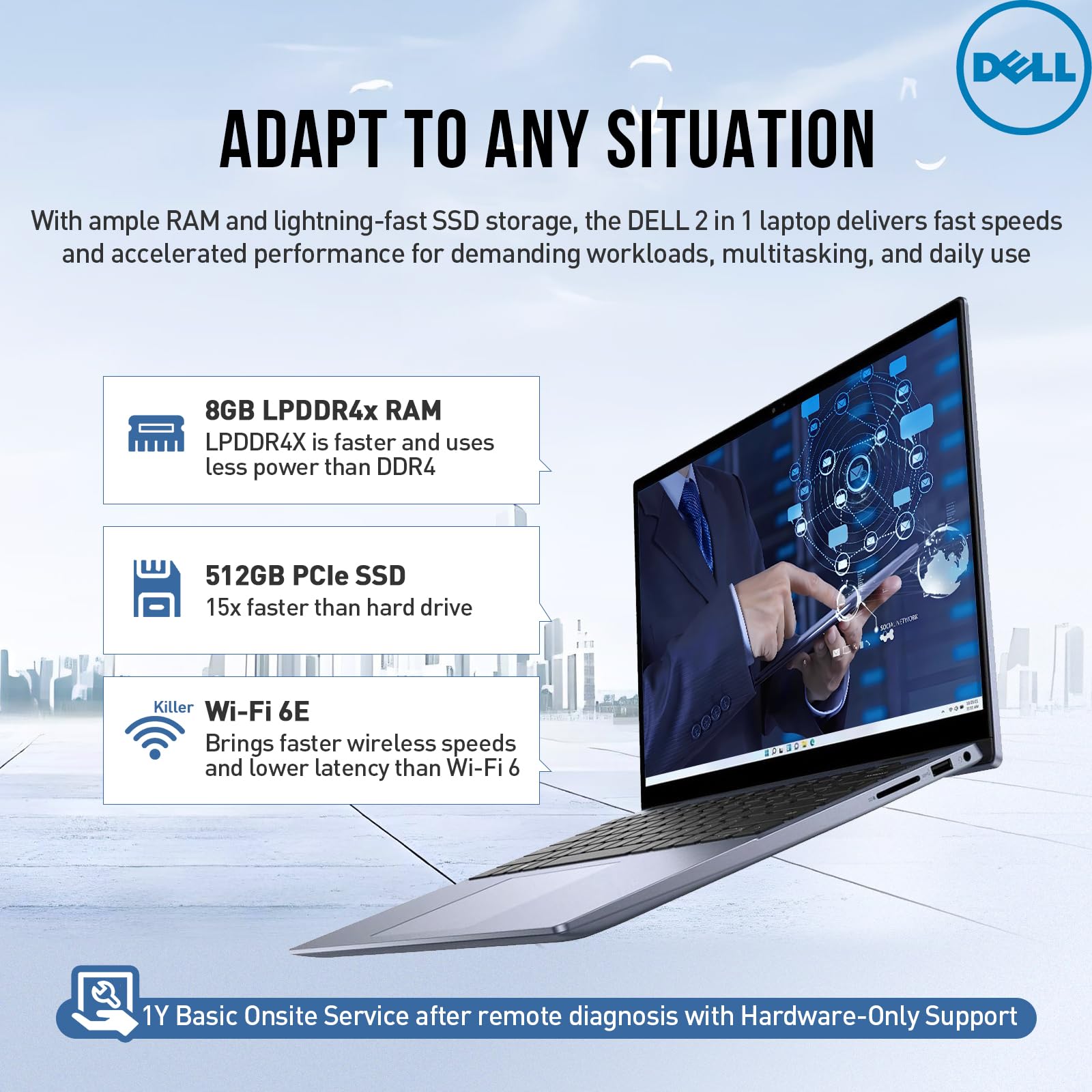 Amazon.com: Dell Inspiron 14 2 in 1 Touchscreen Laptop, 14 Inch