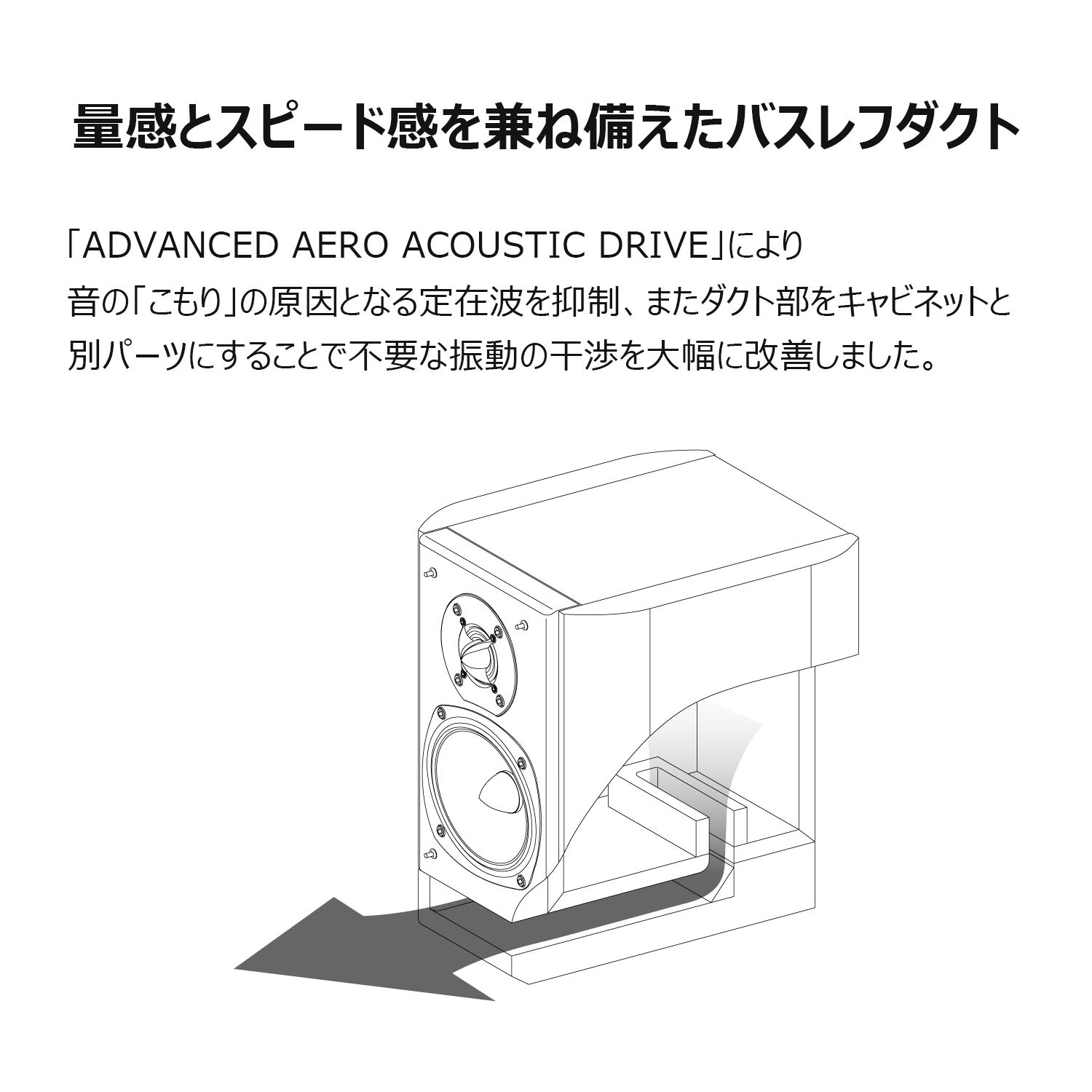 Amazon.co.jp: オンキョー 2ウェイ・スピーカーシステム D-012EXT(D