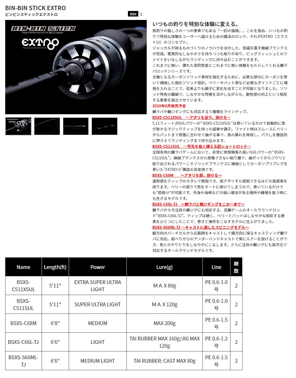 Amazon | JACKALL(ジャッカル) BIN-BIN STICK EXTRO BSXS-C66L-TJ