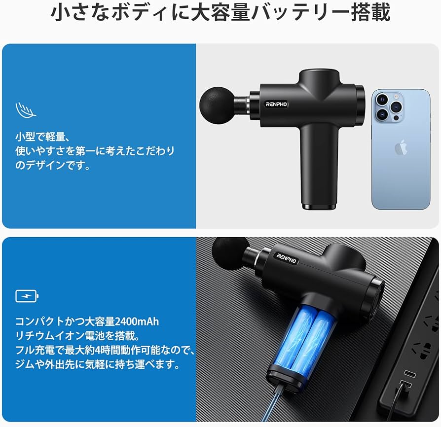 Amazon | RENPHO レンフォ ハンディガン 第二世代 強力 ボディケア 4