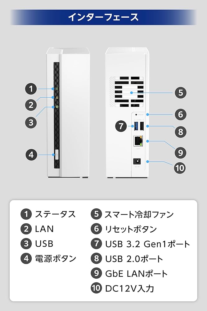 Amazon.co.jp: 【 Amazon.co.jp 限定 】QNAP (キューナップ) NAS