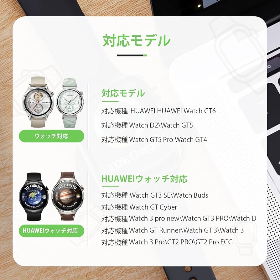 Amazon.co.jp: 【1本】 HUAWEI Watch GT6 / D2 / GT5 / GT5 Pro / GT4