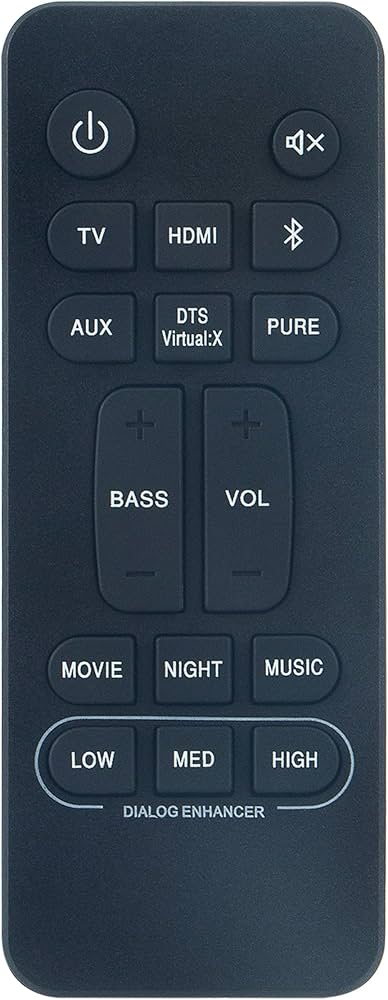 Amazon | RC-1236 交換用リモコン Denon DHT-S216H DHT-S216