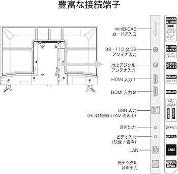 Amazon | Hisense 32V型 ハイビジョン 液晶 テレビ 32A40H ネット動画