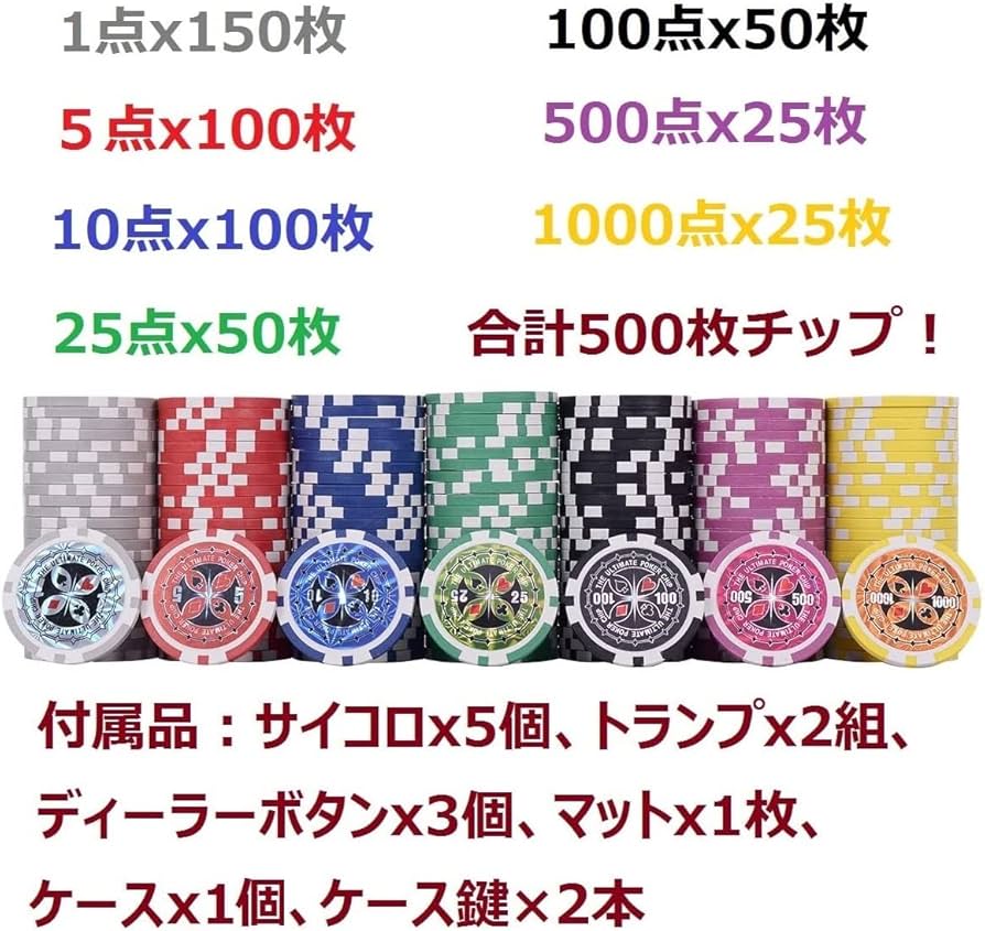 Amazon | BestBuy ポーカーチップ 500枚 数字入り ポーカーセット