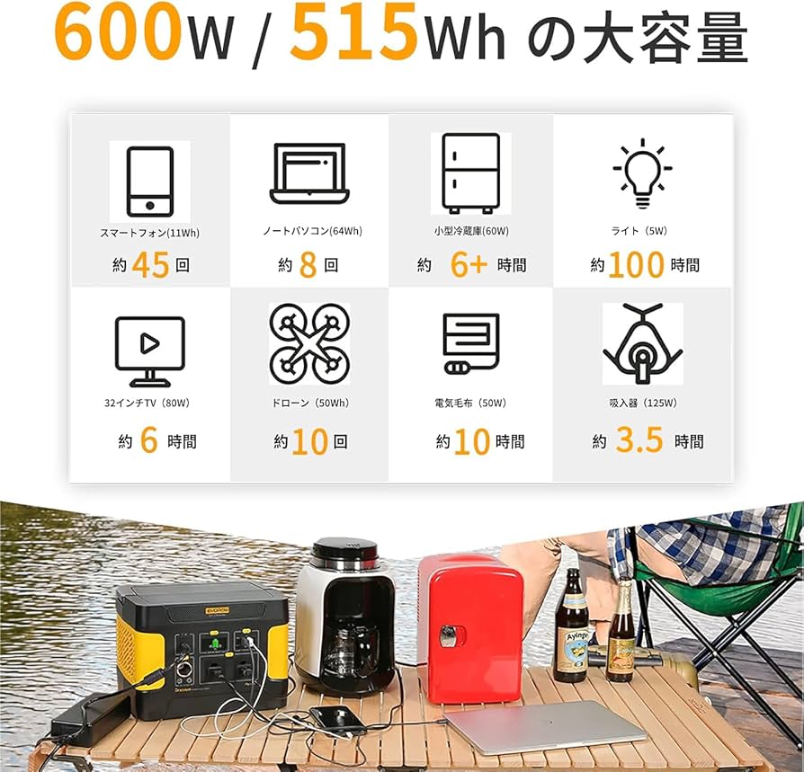 Amazon.co.jp: Evopow ポータブル電源 リン酸鉄 大容量 515Wh