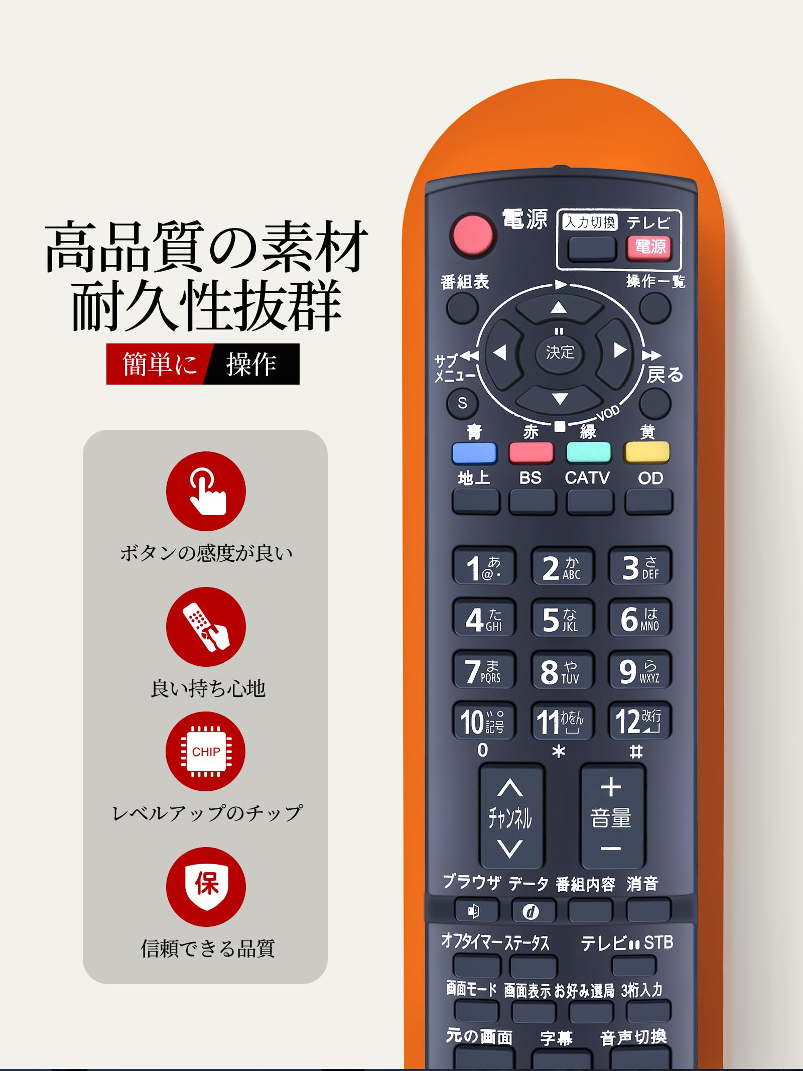 Amazon | テレビリモコン N2QAYB000317 for パナソニック CATV