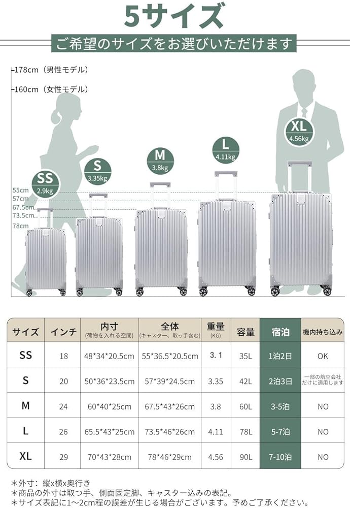 Amazon.co.jp: [WanderMore] スーツケース 機内持ち込み アルミ