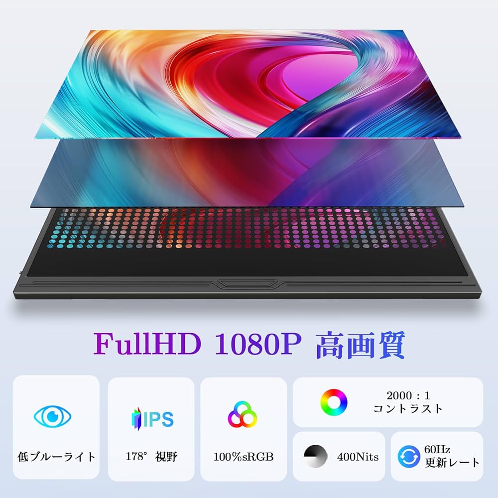 Amazon.co.jp: COOLHOOD モバイルモニター 15.6インチ モバイル