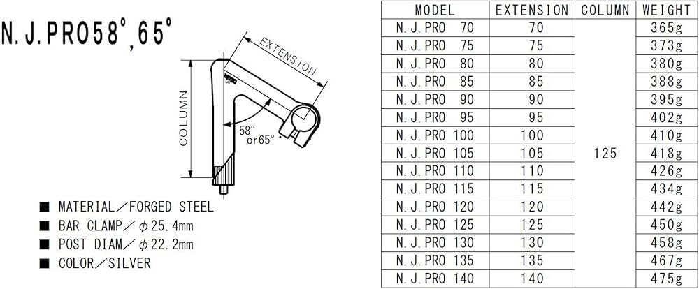 Amazon | NITTO(日東) ステム スチール 65度 NJ PRO NJ PRO 65度 135