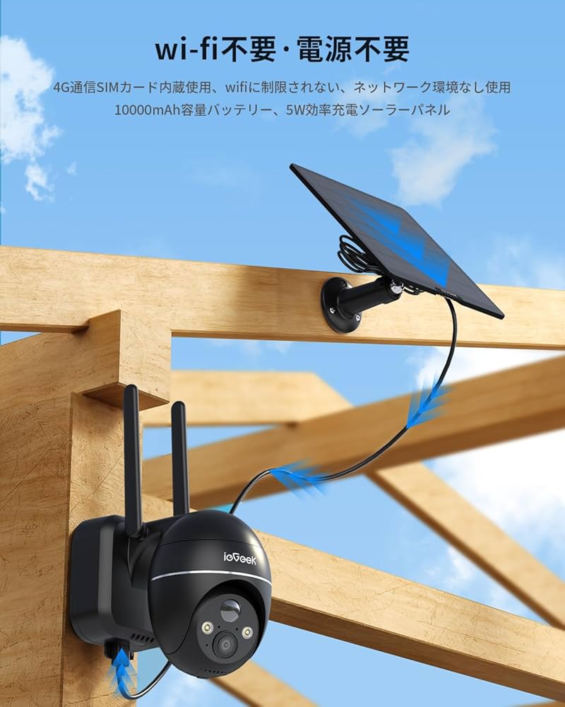 Amazon.co.jp: 【wifi/電源不要・SIMカード/メモリカード付属】ieGeek