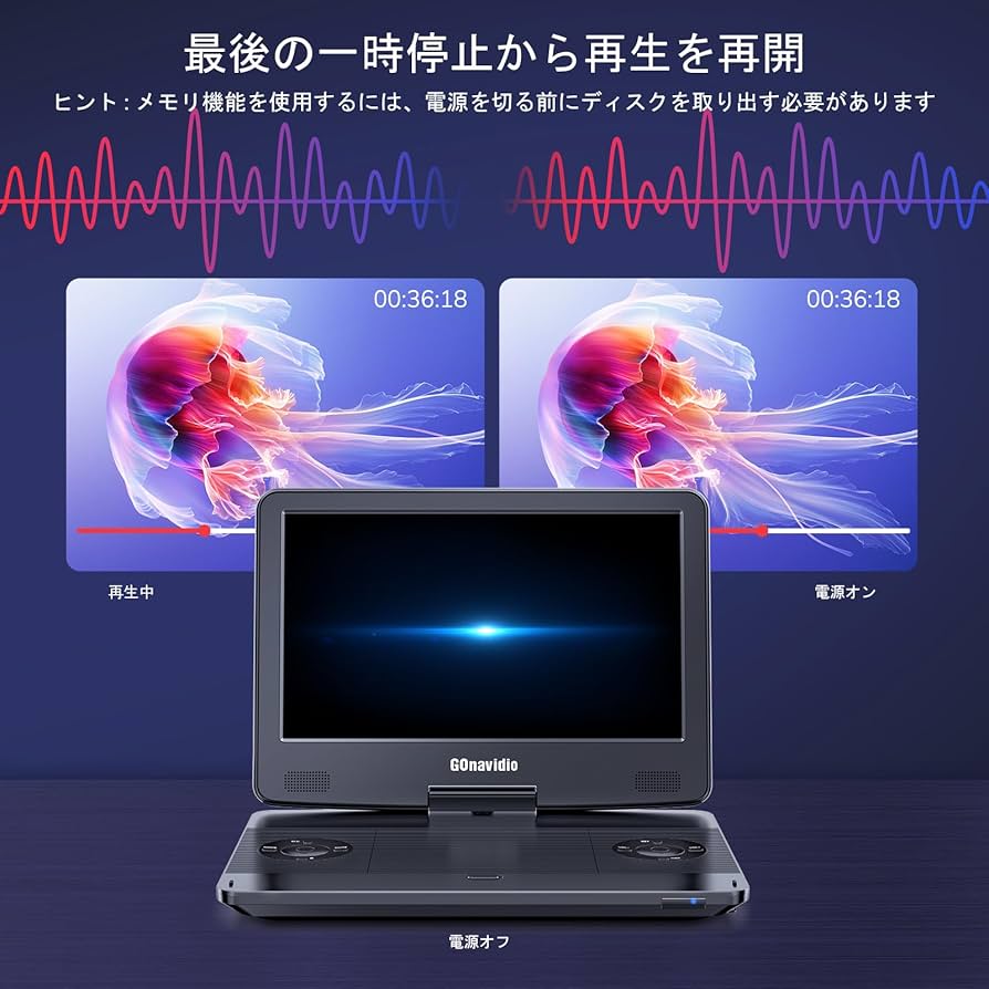 Amazon | GOnavidio ポータブルブルーレイプレーヤー HDMI入力 スマホ