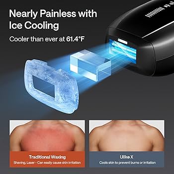 Amazon.com: Ulike X IPL Hair Removal Device, Laser Hair Removal