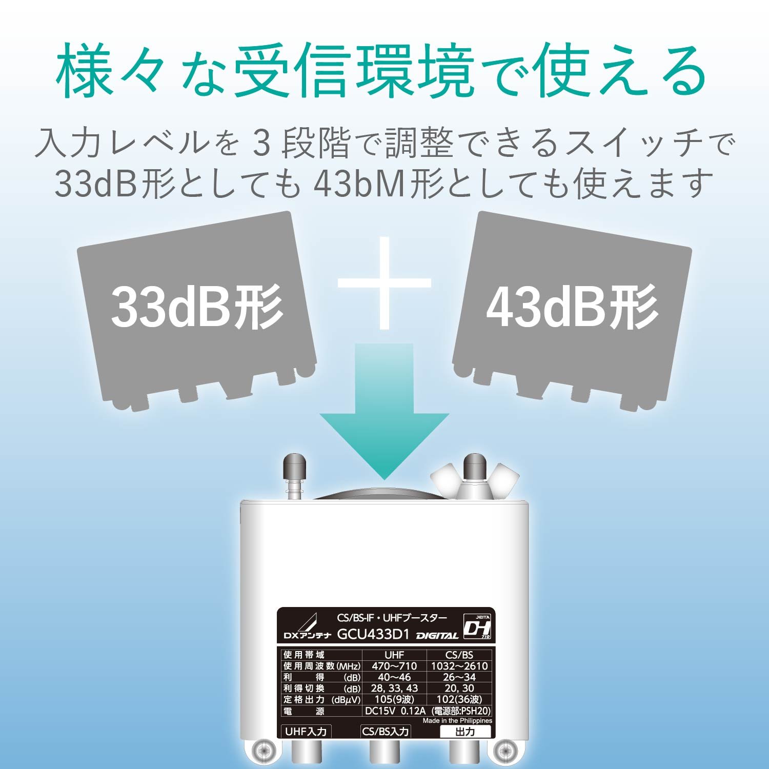 Amazon.co.jp: DXアンテナ CS/BS-IF・UHFブースター(33dB/43dB共用形