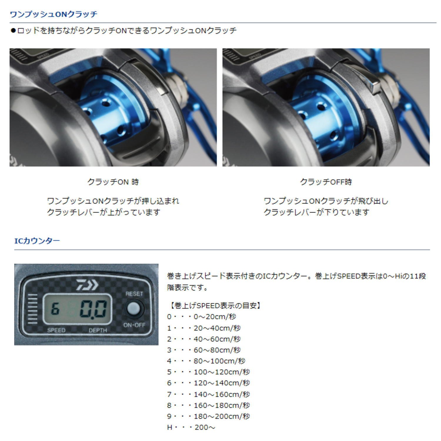 Amazon | ダイワ(Daiwa) 両軸リール カウンター付き ソルティスト ICS