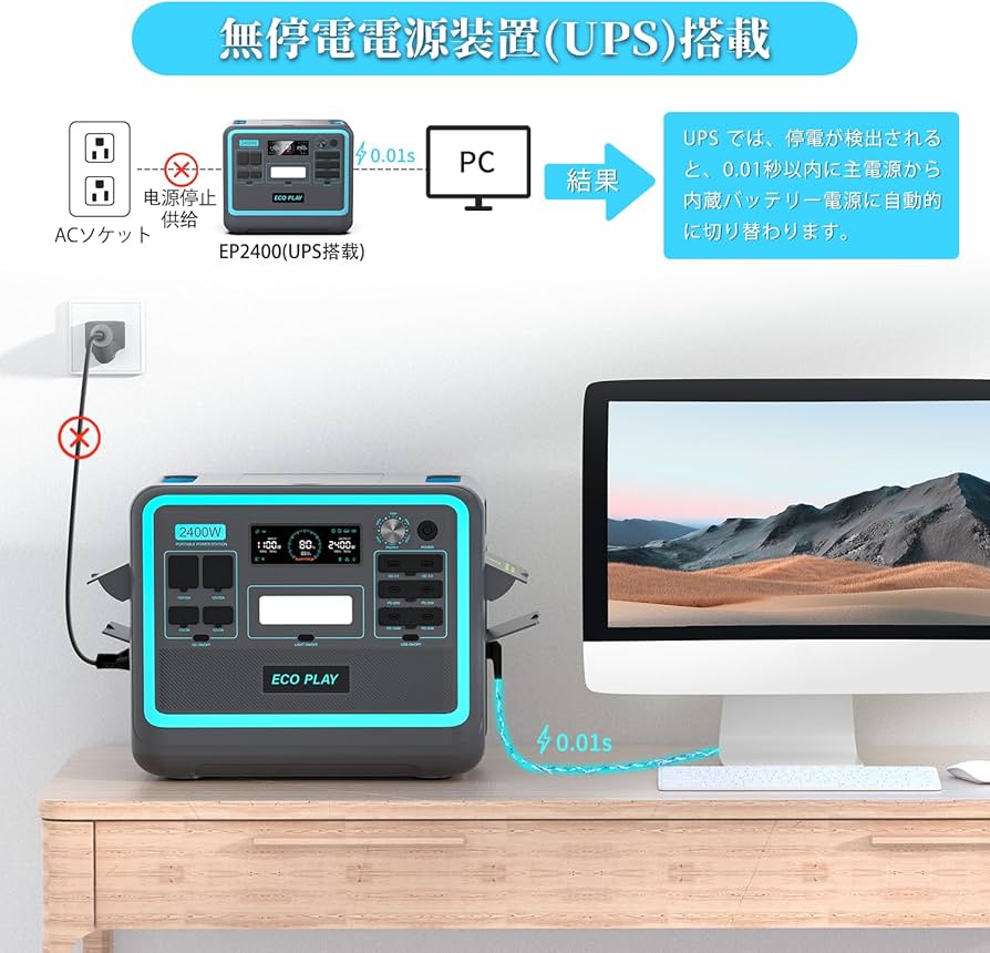 Amazon.co.jp: Eco Play ポータブル電源 大容量 2048Wh/2400W