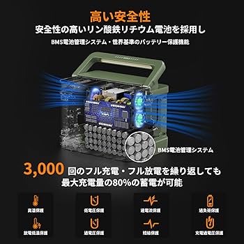 Amazon.co.jp: EEIVOL ポータブル電源 リン酸鉄リチウム 515Wh