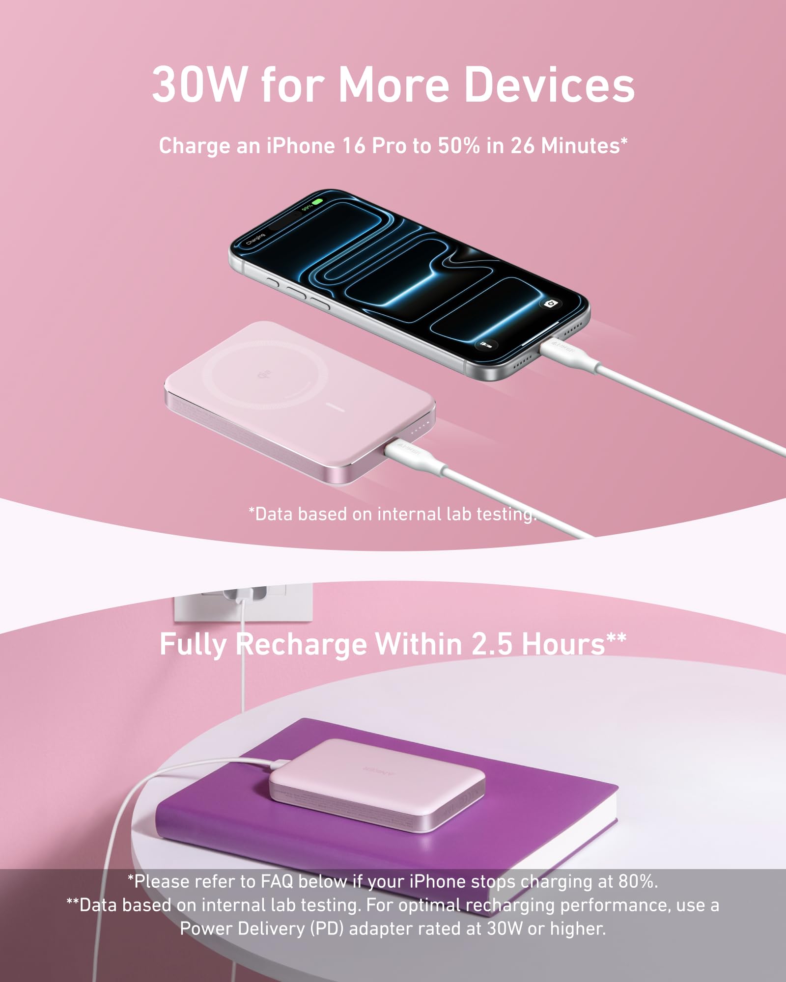 Amazon.com: Anker MagGo Power Bank, Ultra-Slim 10,000mAh Magnetic