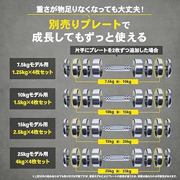 Amazon | STEADY ダンベル 可変式 5kg/7.5kg/10kg/15kg/25kg【クローム