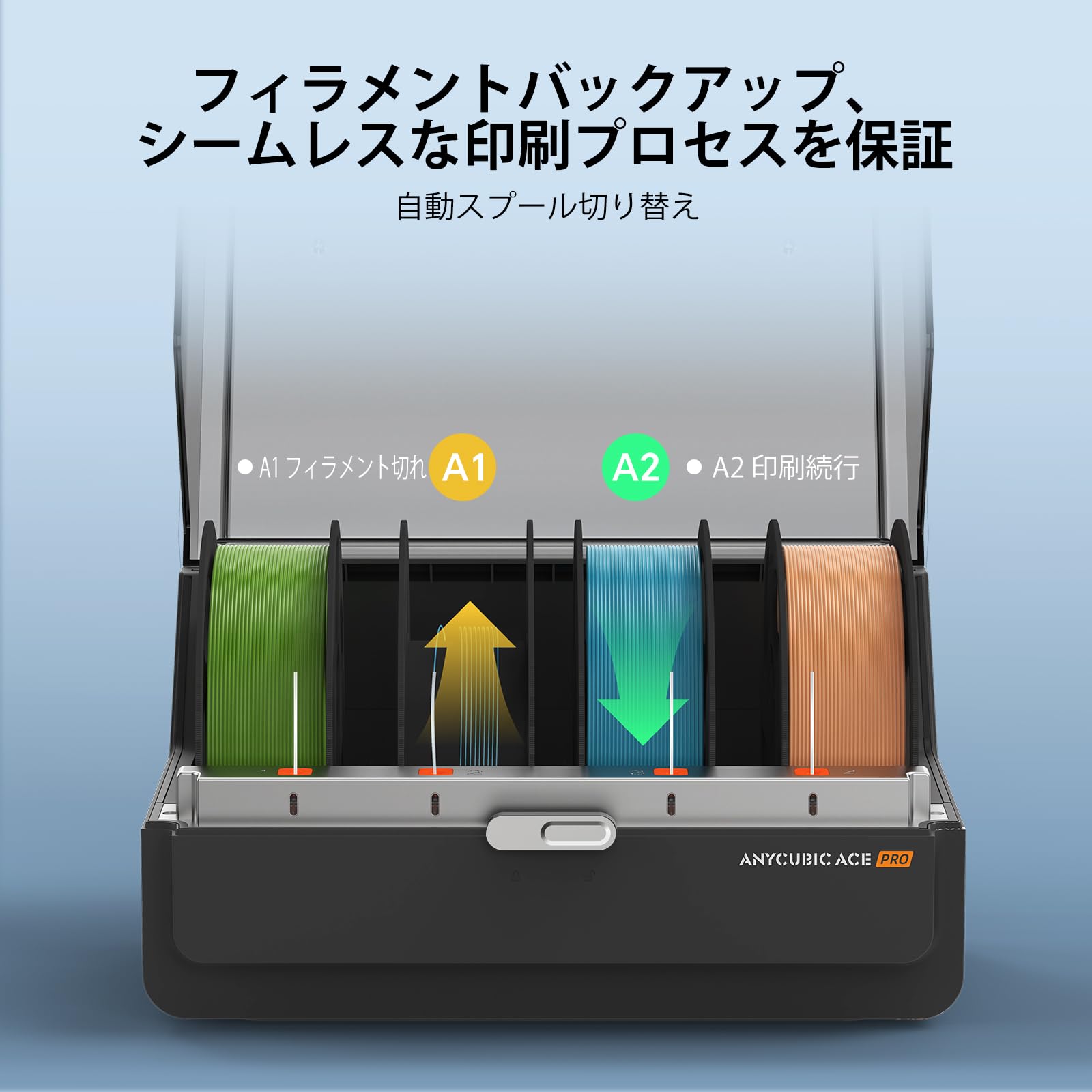 Amazon | Anycubic ACE Pro Anycubic Kobra S1 3Dプリンター対応