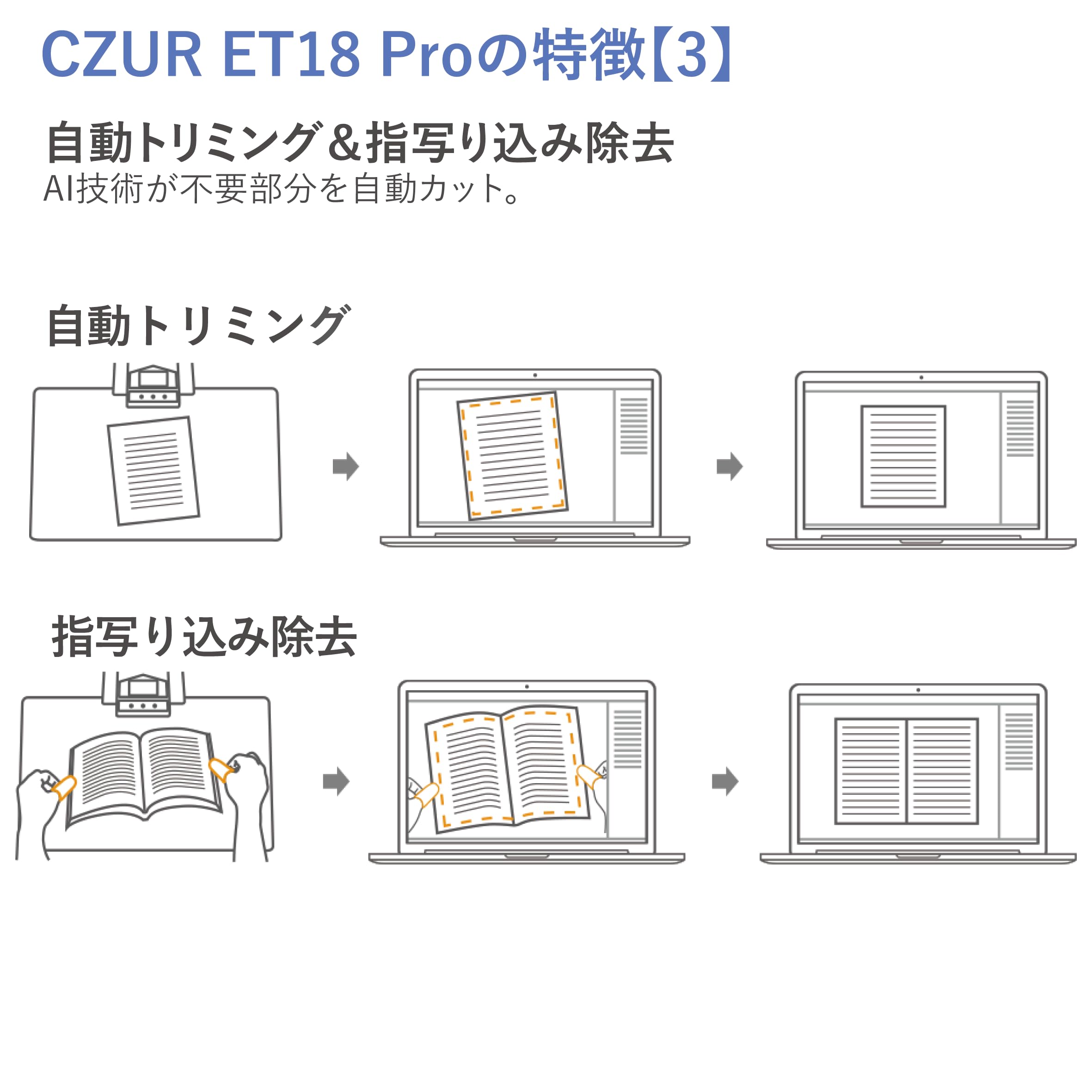 Amazon | CZUR ET18-Pro (USB) ドキュメントスキャナー 電子帳簿保存法