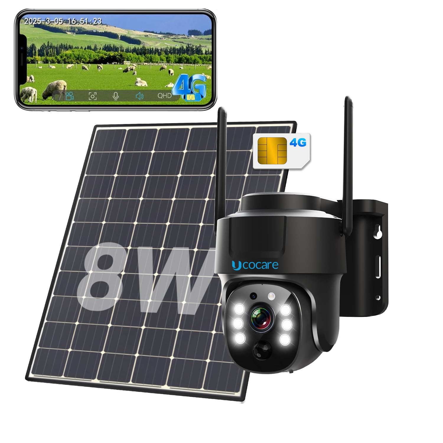 Amazon.co.jp: 【強化版400万超高画素・8W高効率ソーラーパネル・自動