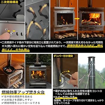 Amazon.co.jp: Soomloom二次燃焼ポータブル暖炉 VistaV・ヒーター