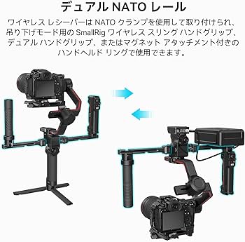 Amazon.co.jp: SmallRig RS 2 ・ RS 3 Pro用 デュアルハンドグリップ