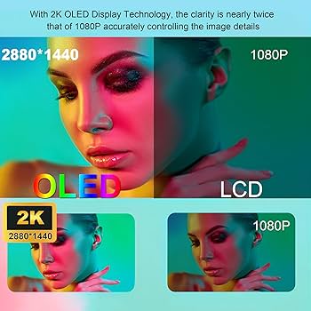 Amazon.co.jp: wisecoco 6インチ 2K 2880 * 1440 フレキシブル OLED