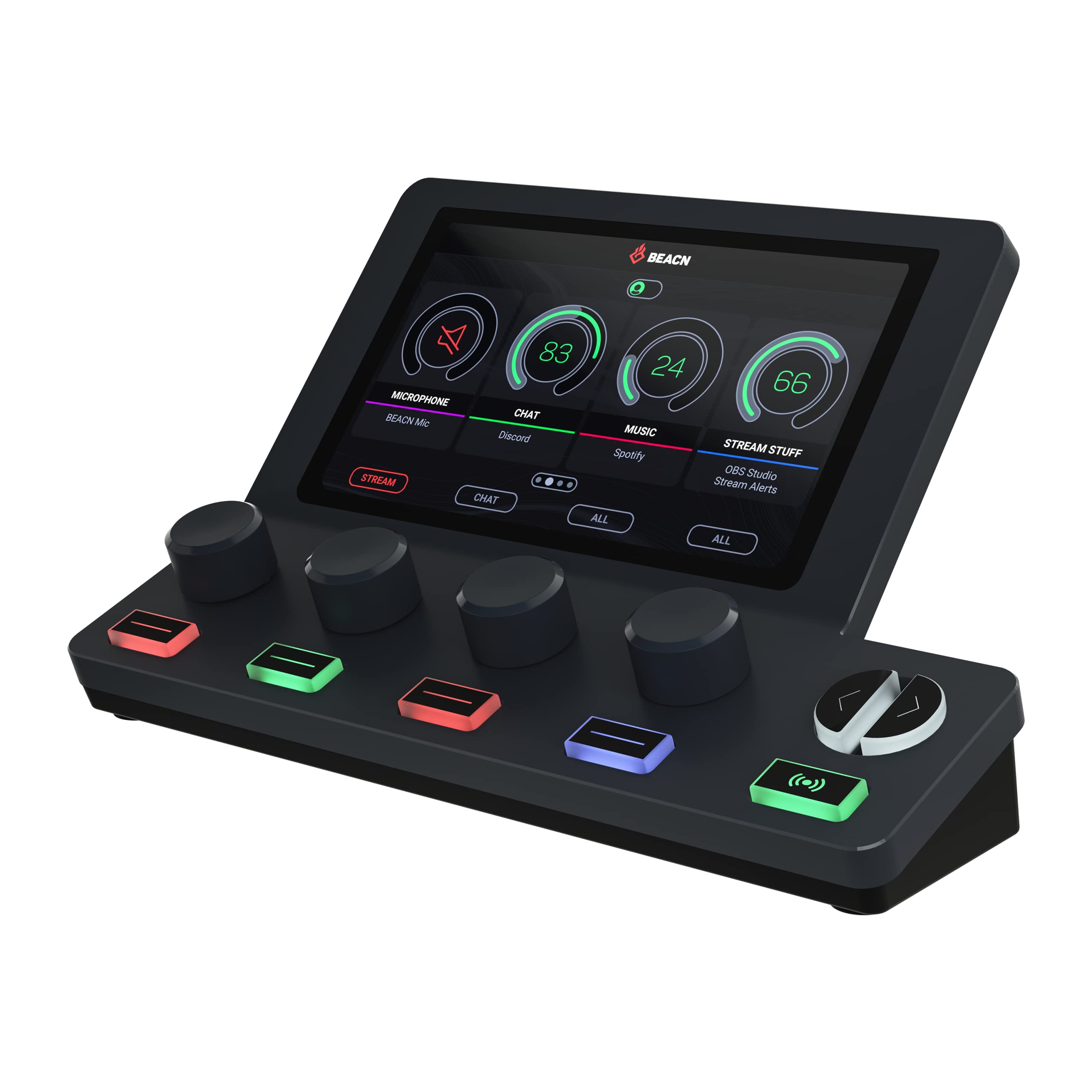 Amazon.co.jp: BEACN ミックスクリエイト オーディオインターフェース