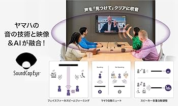 Amazon.co.jp: ヤマハ(YAMAHA) ビデオサウンドバー AI搭載4Kカメラ