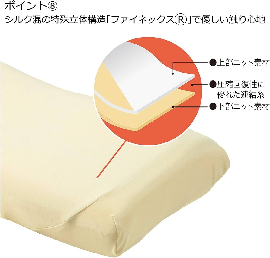 Amazon｜nishikawa 【 西川 】 エンジェルフロート やさしく支える枕