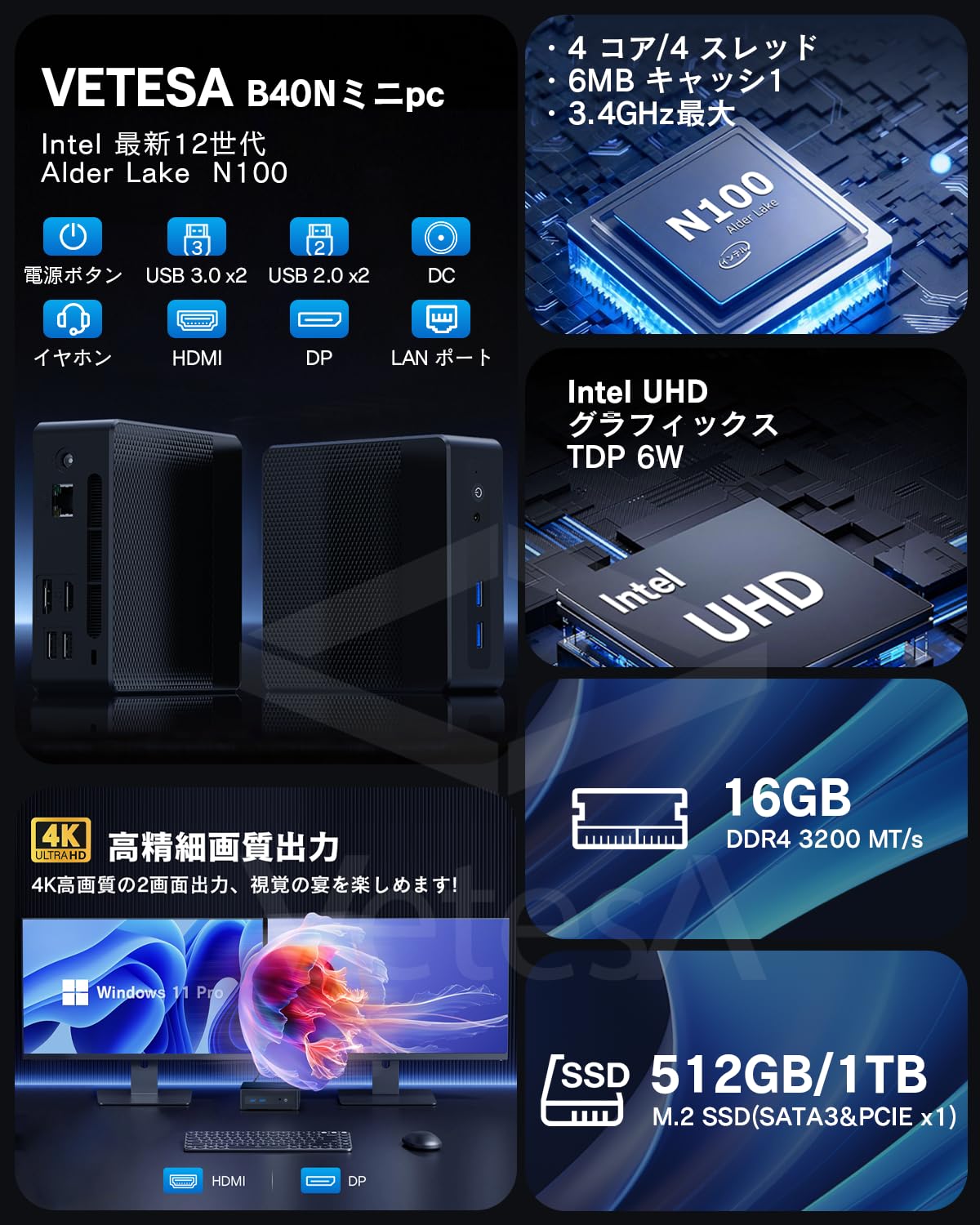 Amazon.co.jp: ミニpc n100 高速動作 mini pc n100 最大3.4GHz 4C4T