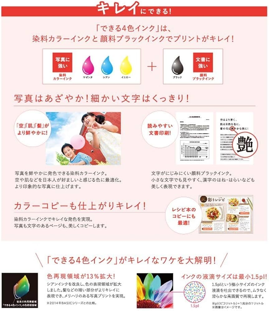 Amazon.co.jp: ブラザー PRIVIO インクジェット複合機 DCP-J962N (A4