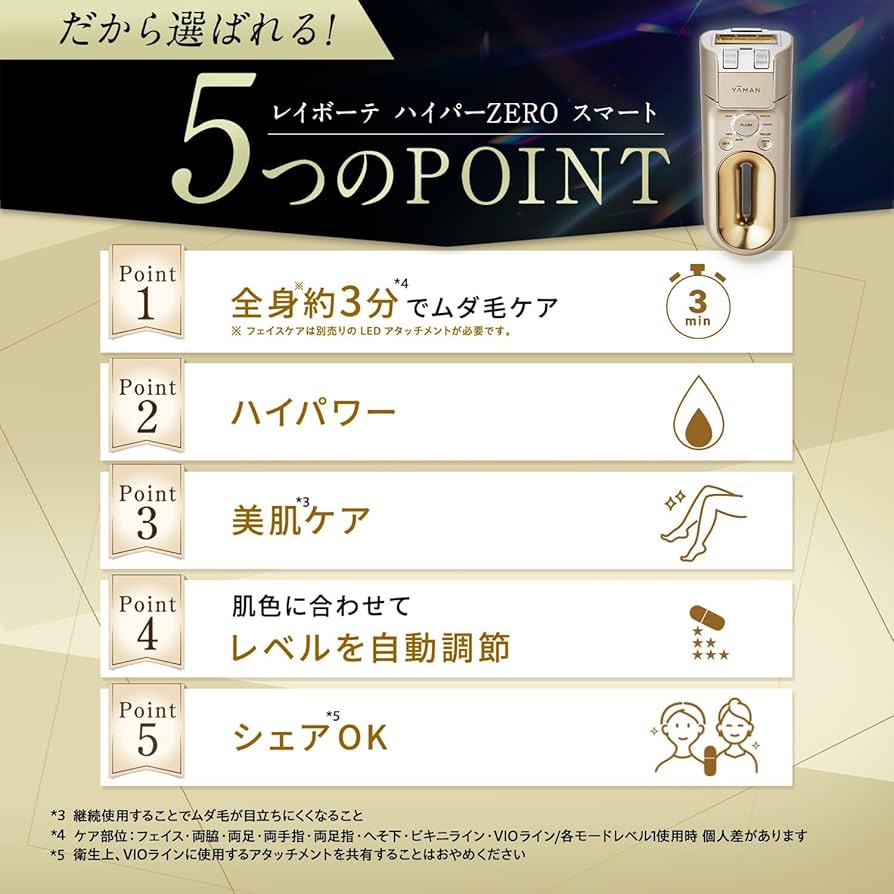 Amazon | ヤーマン 脱毛器 カテゴリ レイボーテ ハイパーZERO スマート