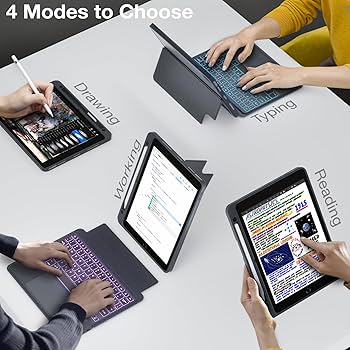Amazon.com: Combo Keyboard Case For iPad 9th/8th/7th Generation