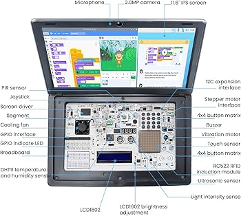 Amazon.com: ELECROW CrowPi 2 All-in-one Kit Compatible for