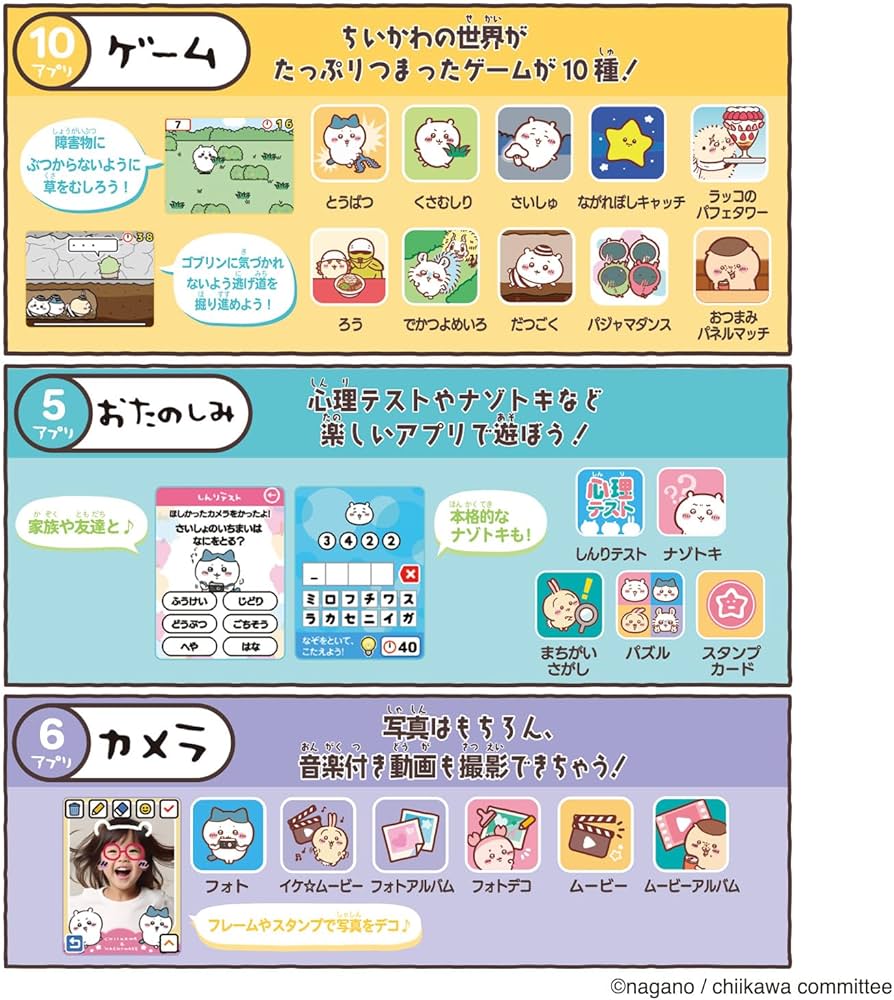 Amazon | [バンダイ(BANDAI)] ちいかわフォン (特典シール付) 【日本