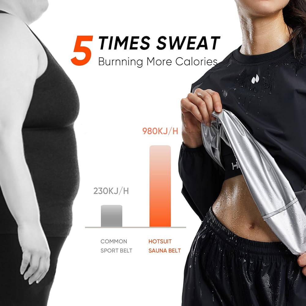 Amazon.com: HOTSUIT Sauna Suit for Women Sweat Suits Sauna Jacket