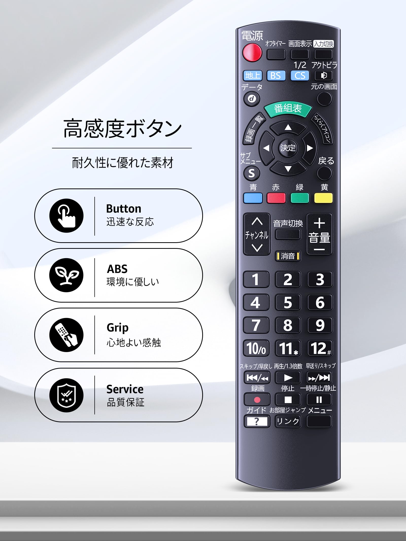 Amazon | テレビリモコン N2QAYB001017 for パナソニック panasonic