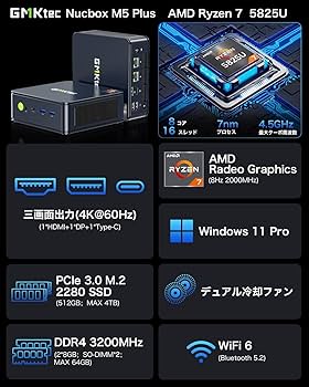 Amazon.co.jp: GMKtec ゲーミングミニPC AMD Ryzen 7 5825U 【7430U