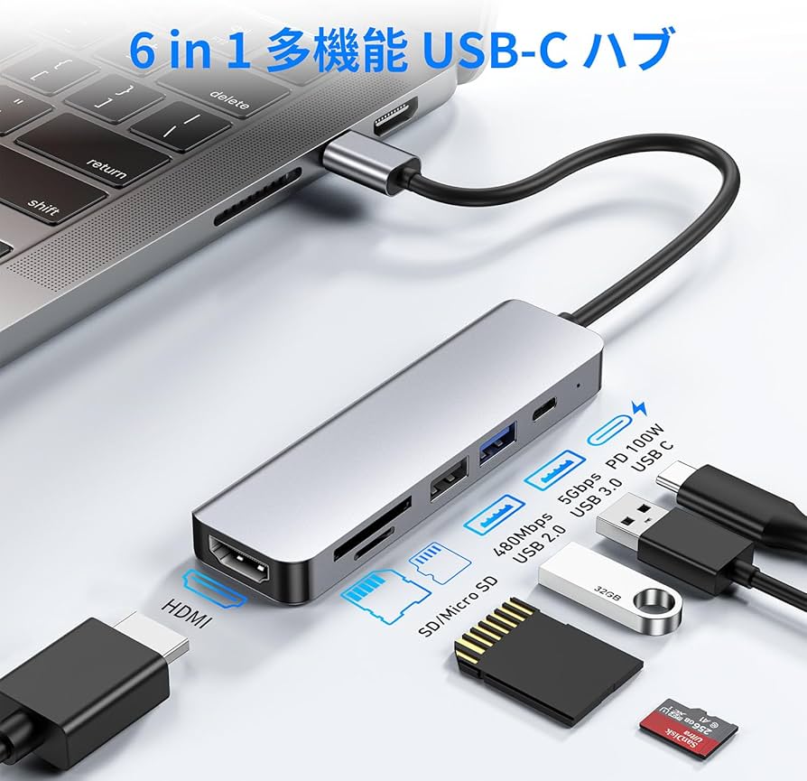 Amazon | USB-C ハブ 6-in-1「4K HDMI映像出力＋PD 100W 急速充電