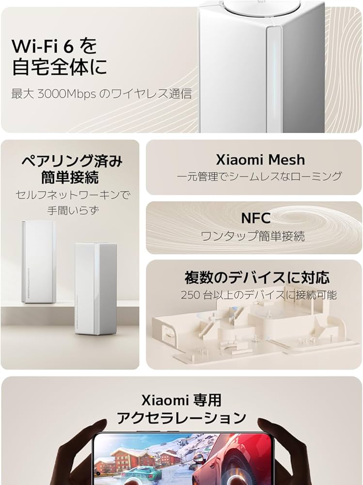 Amazon | シャオミ(Xiaomi) メッシュwifiルーター 無線LAN AX3000 NE