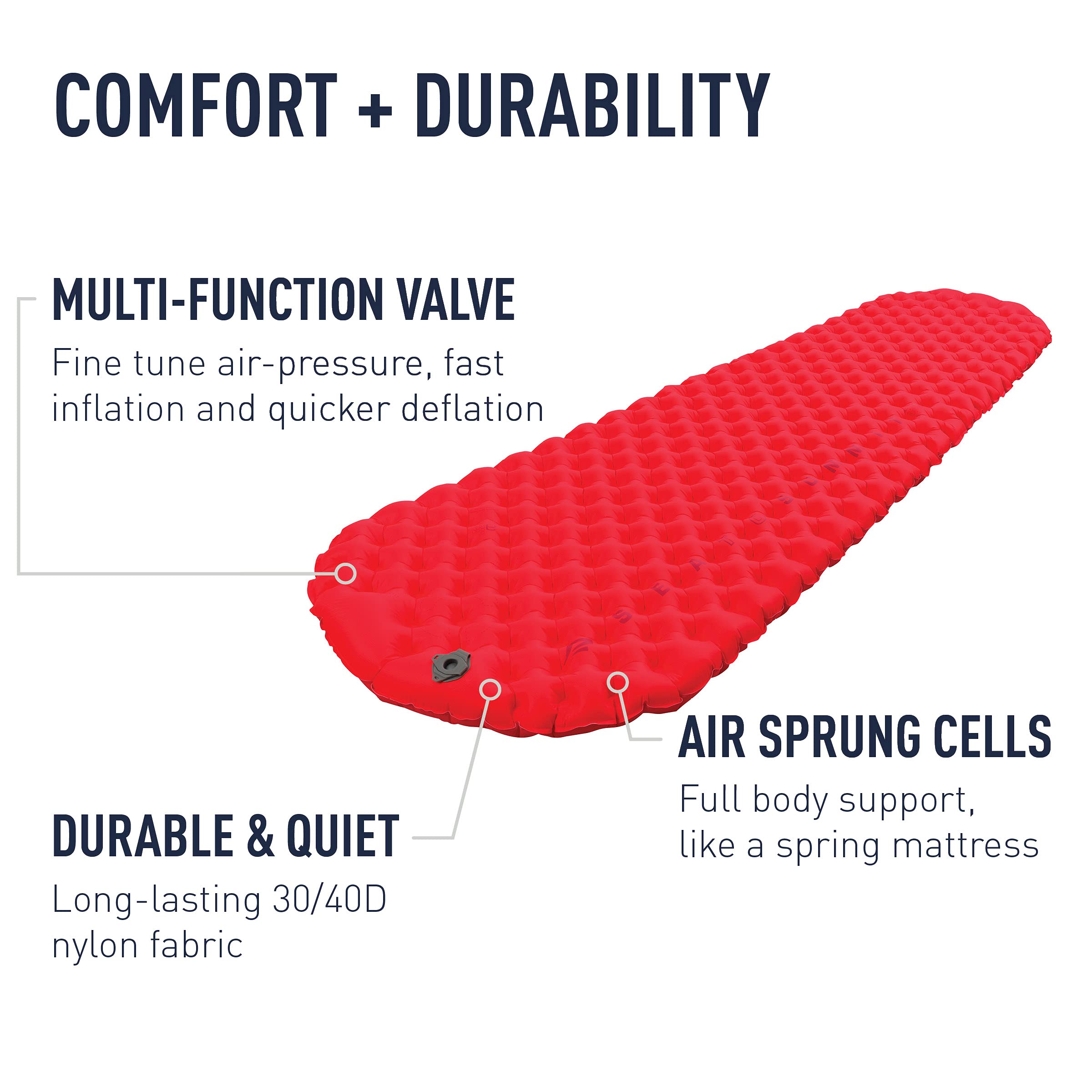 Amazon | SEA TO SUMMIT(シートゥサミット) コンフォートプラス インサ